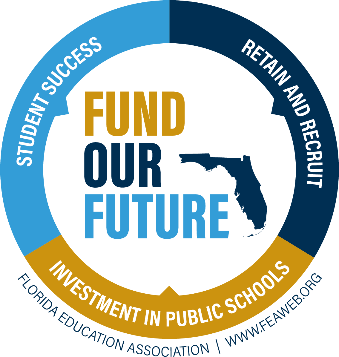 Florida Fund Our Future logo