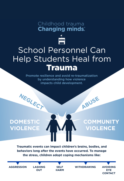 School Personnel Can Help Students Heal from Trauma - image 1