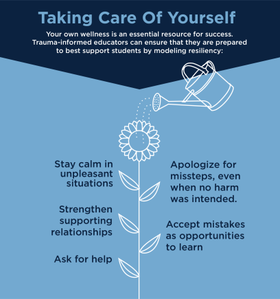 School Personnel Can Help Students Heal from Trauma - image 6