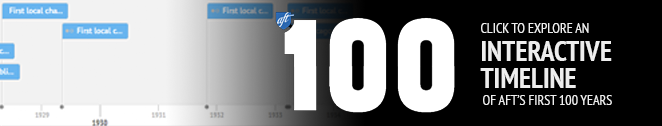 Click to explore an interactive timeline of AFT's first 100 years