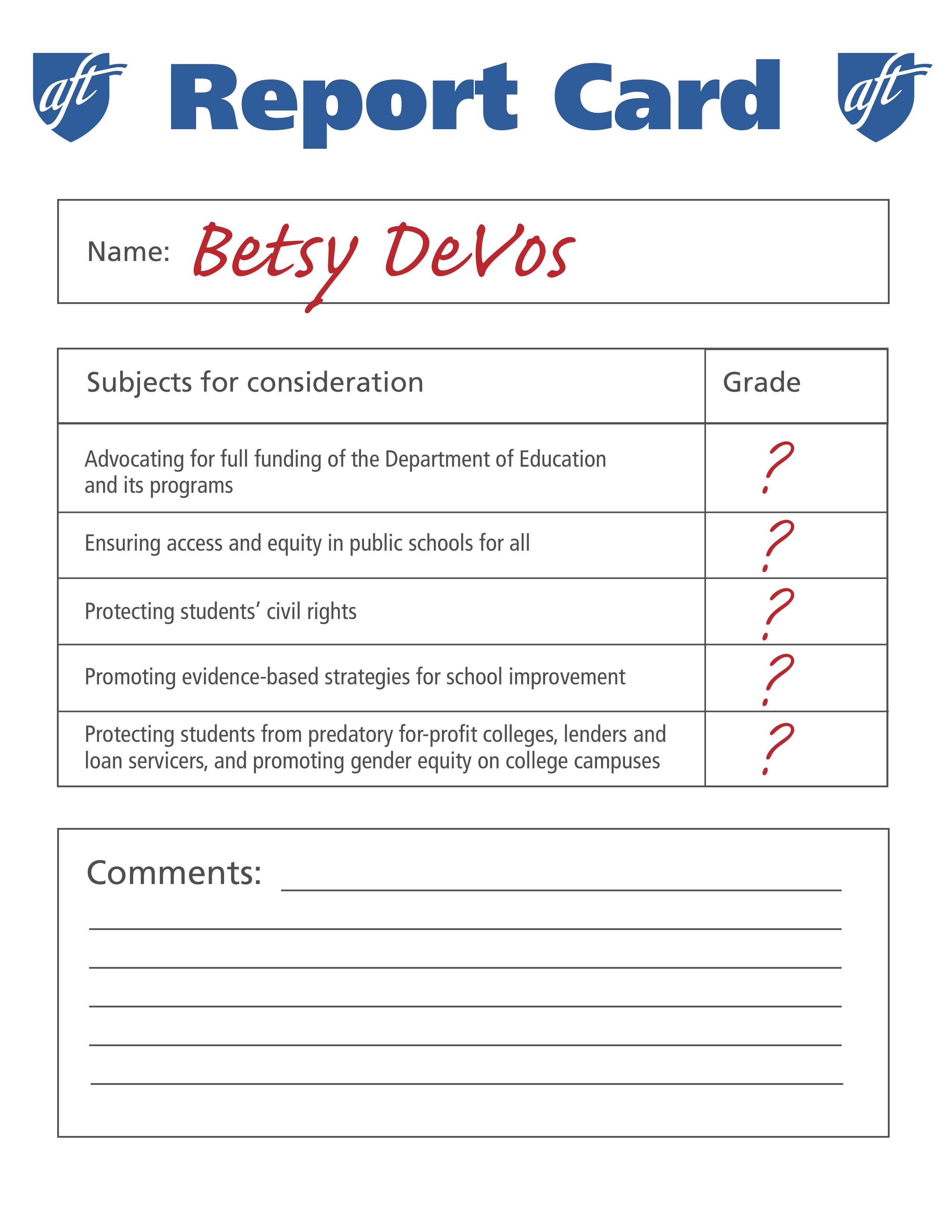 Betsy DeVos' Report Card