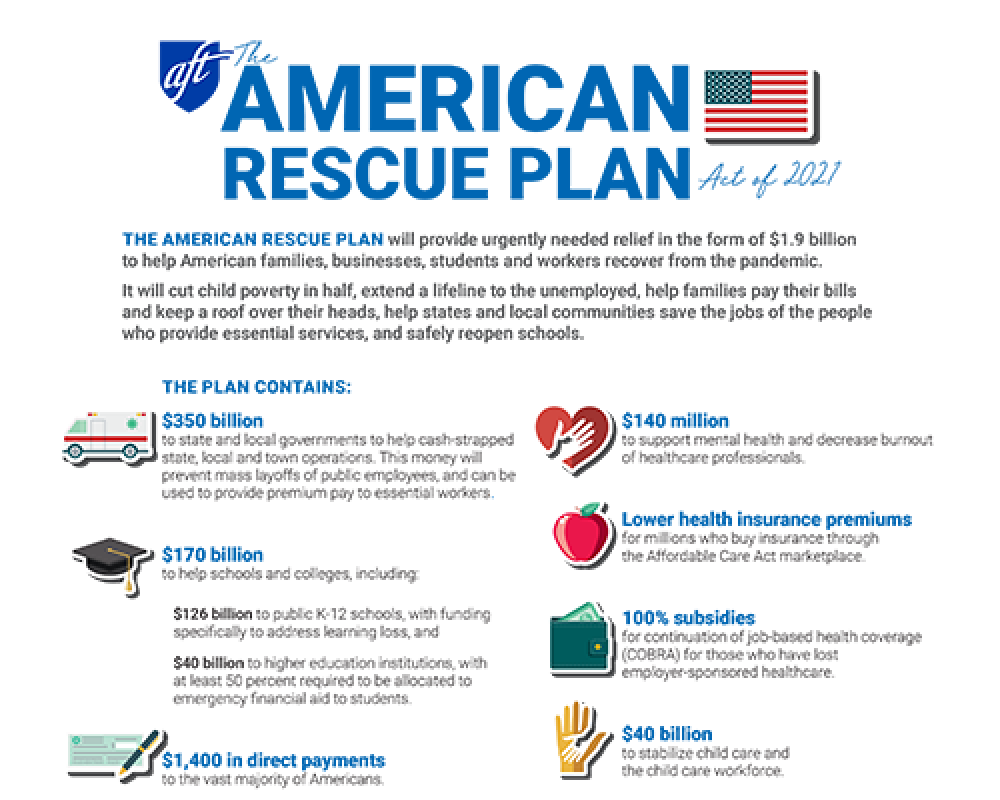 Plan de rescate estadounidense