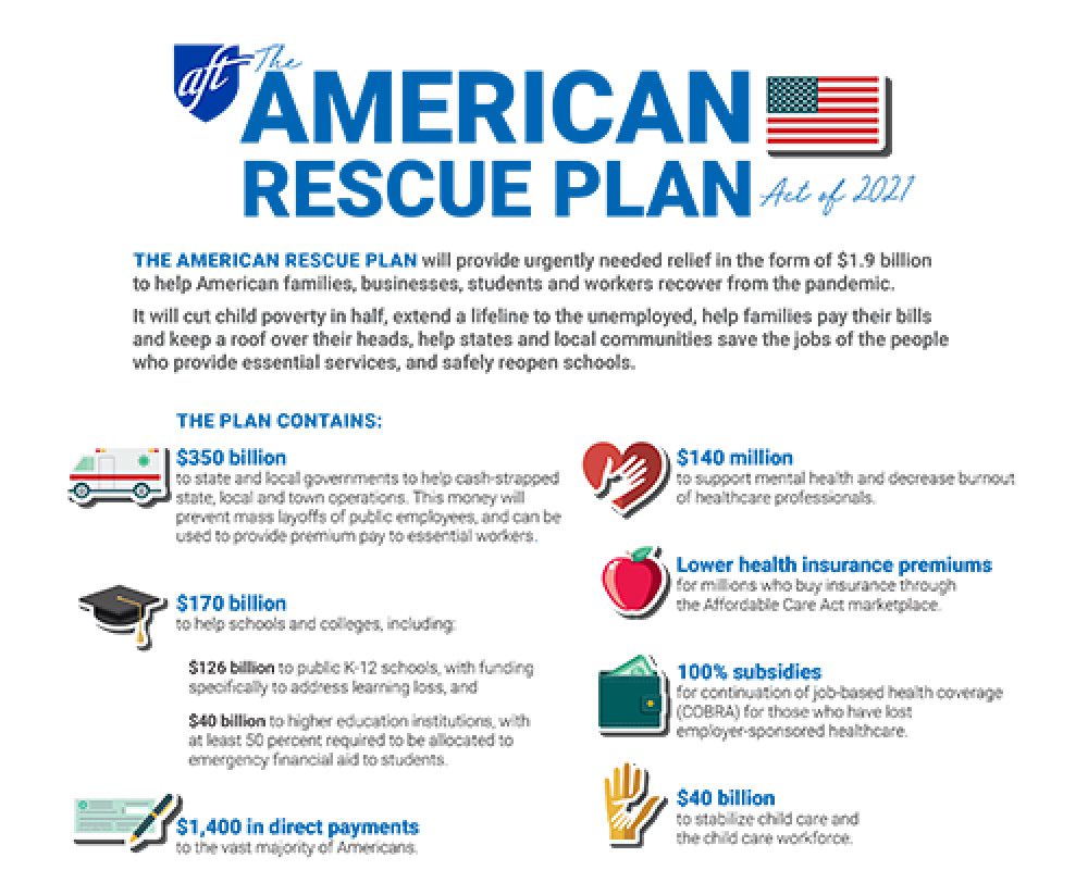 American Rescue Plan