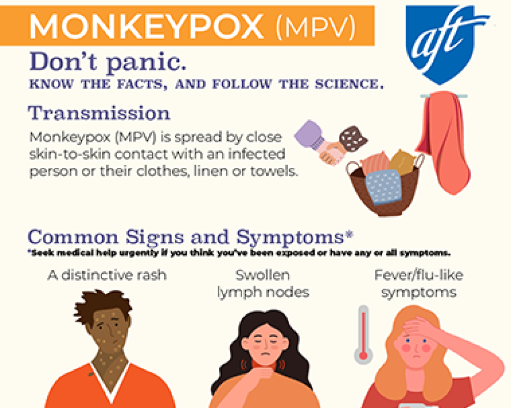 Monkeypox Follow the Science