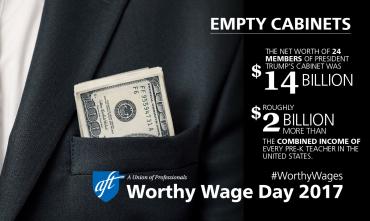 Worthy Wage Day Infographic 2