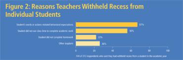 American Educator, Winter 2018-2019