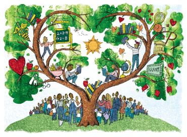 Community Schools