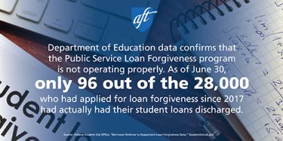 navient student debt graphic