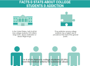 Opioids infographic