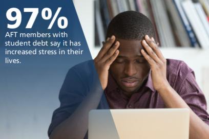 Student debt = stress