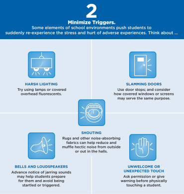 School Personnel Can Help Students Heal from Trauma - image 4