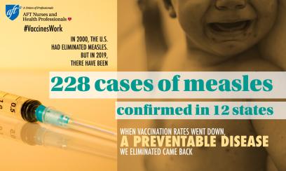Immunization graphic