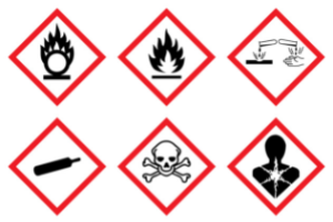 Graphic showing various safety hazard signs
