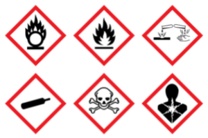 Gráfico que muestra varias señales de peligro para la seguridad.