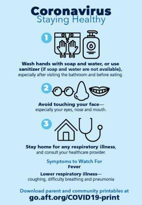 Coronavirus: infografía para mantenerse saludable